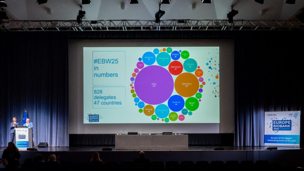 #EBW25 Live: Closing ceremony #EBW25 Live: Closing ceremony