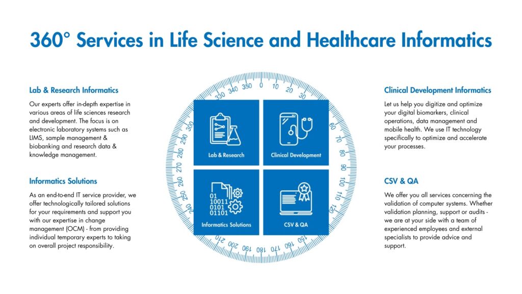 #EBW25 Editorial: driving digital innovation in biobanking with wega Informatik #EBW25 Editorial: driving digital innovation in biobanking with wega Informatik