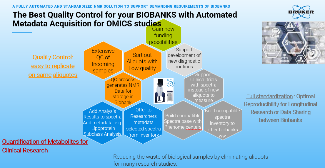 BRUKER BioSpin editorial picture